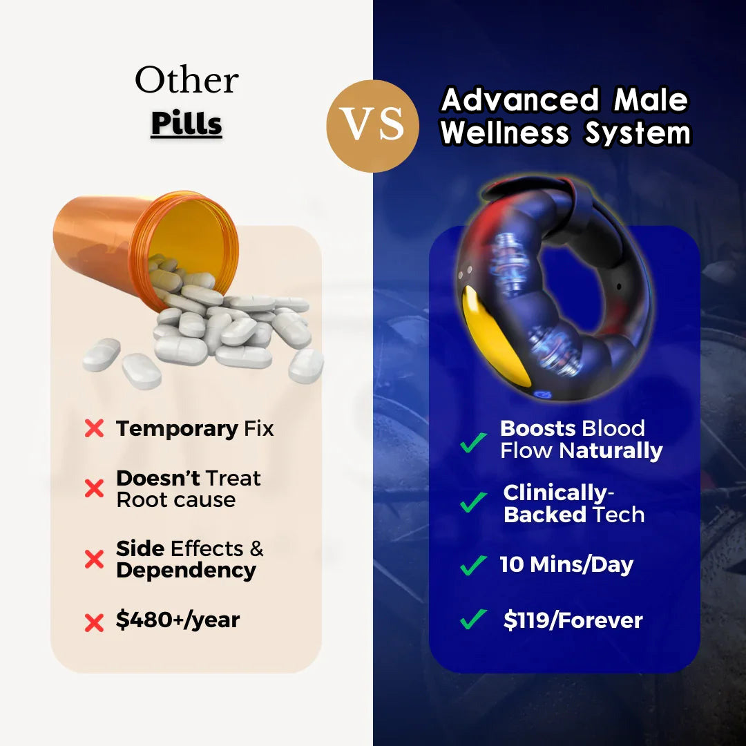 Neuman™ PulseMatrix Elite